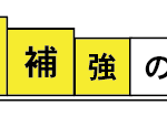 地盤補強の種類